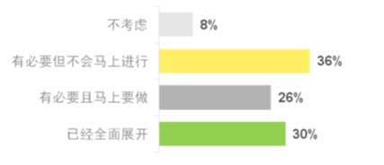 中国gdp增长率_收入证明图片_销售收入年均增长率