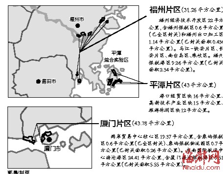 福建自贸区虹吸效应留更多台商|两岸|台资