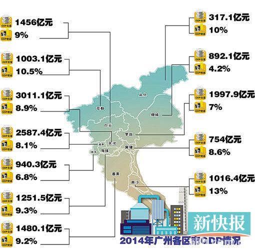 荔湾区平均经济总量_荔湾区地图