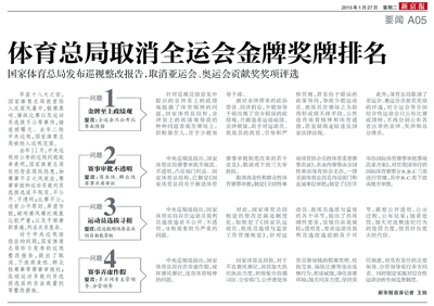 全运会金牌排行榜_跳水奖牌榜_第11届全运会_体育频道_新浪网(2)