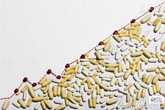 神奇药丸攻癌有望 抗癌遵循三自原则|基因突