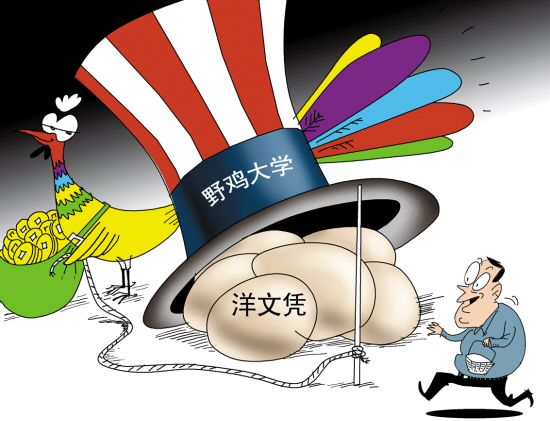 美国多所野鸡大学被关闭|学生|课程