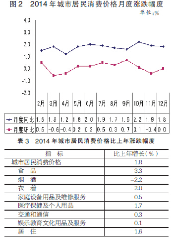 重庆两江新区统计公报gdp_2019年重庆统计公报 GDP总量23606亿 常住人口增加22.53万