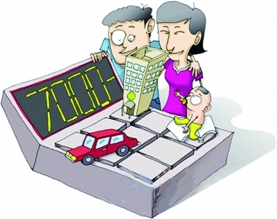 收入证明_收入与买车