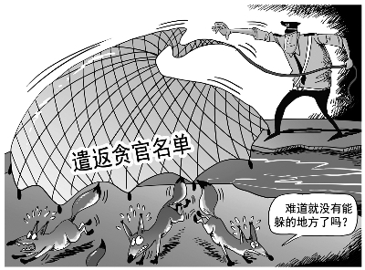 天网恢恢|反腐败|孟庆丰