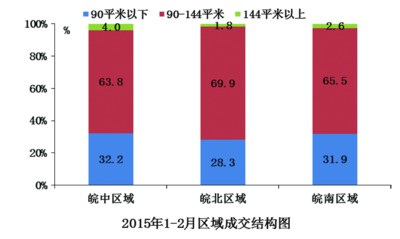 淮北和阜阳哪个gdp高_2017安徽省各县 市 GDP出炉,淮北排名出来了(2)