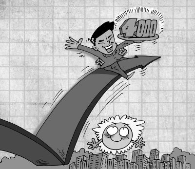 4000点之上如何选基金|基金|建仓