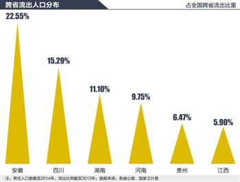 基本人口信息网_艾拉比智能座舱式升级体验亮相2019 CES Asia(2)