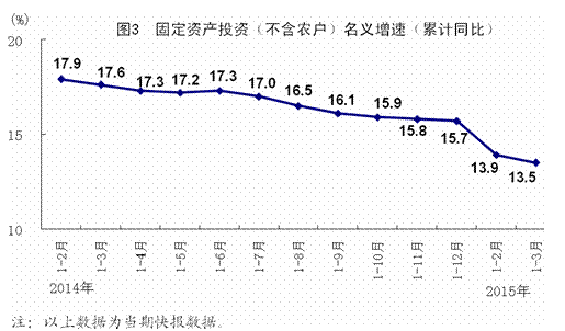 汶川地震死亡人数总计_gdp总计是什么