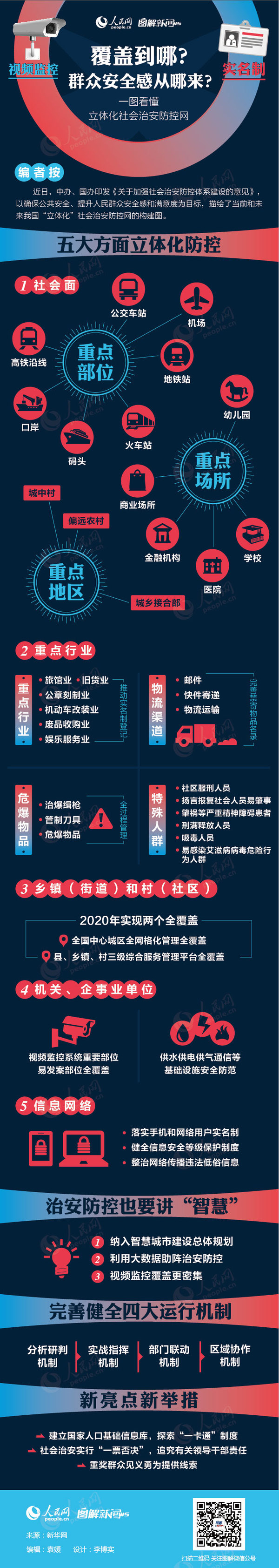 编者按:近日,中办,国办印发《关于加强社会治安防控体系建设的意见》