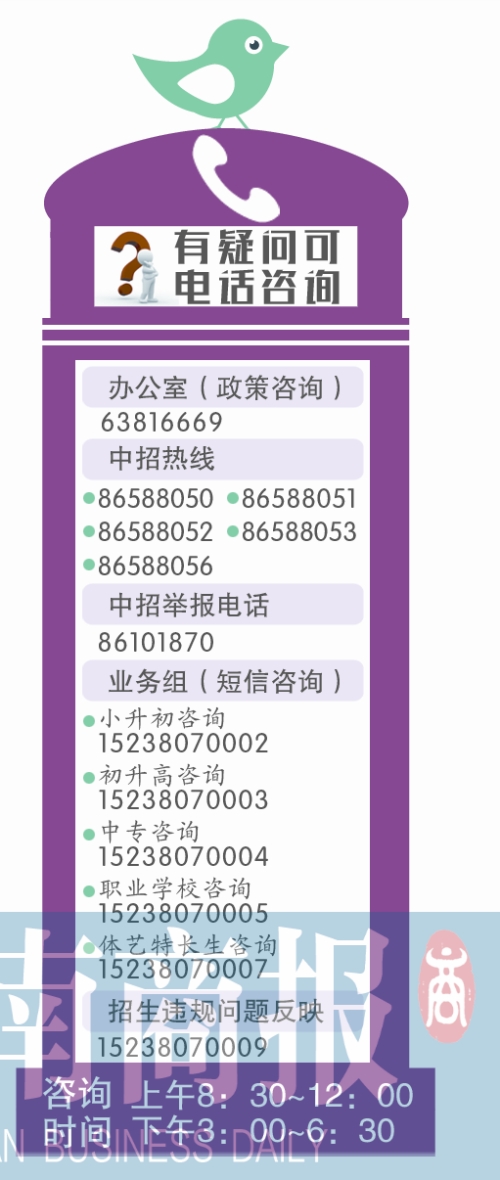 记下这些电话 中招有疑问就咨询|学籍|高中_凤