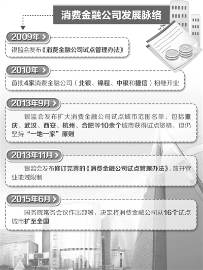 本报记者 钱箐旎