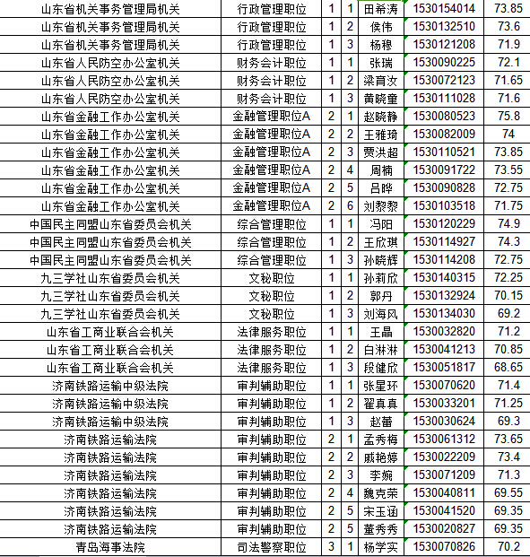 人口信息资源库_云南日报网(3)