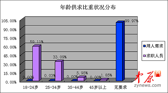 30岁的女人_30岁月收入3000(3)