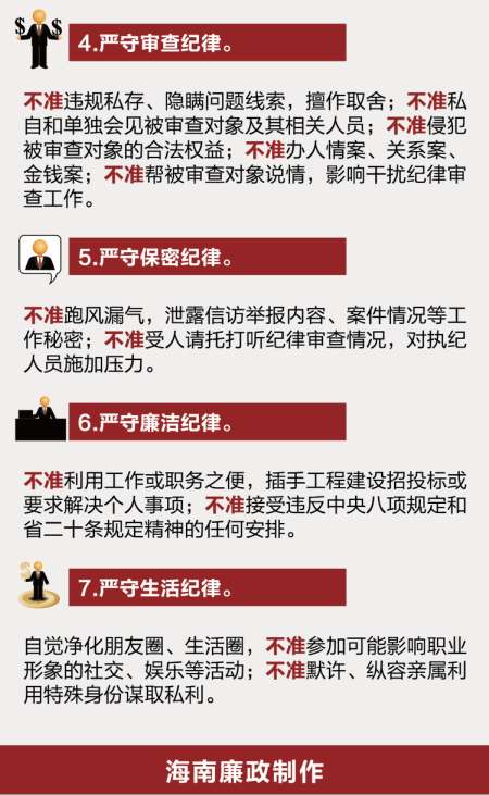 二十个不准为海南纪检干部戴上紧箍咒