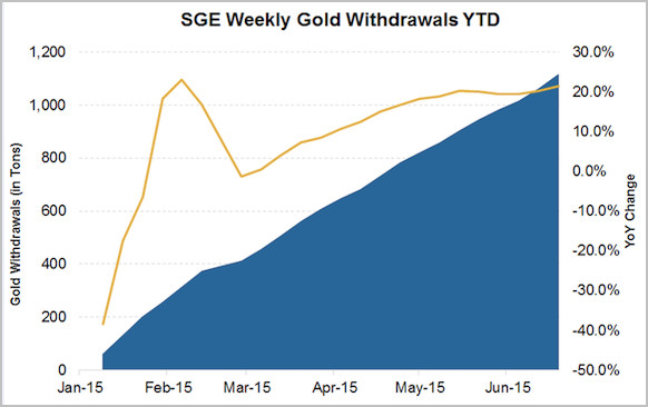 gdp对我国股市的影响_疫情对股市的影响图片
