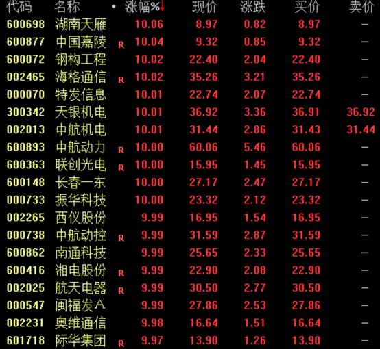 Avi球速体育- 球速体育官方网站- 球速体育APP下载ve币现在多少钱一枚？Avive币实时价格行情走势图