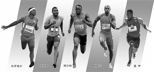 北京田径世锦赛男子百米 飞人大战或成五虎争