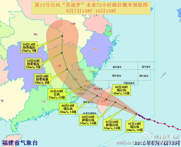 苏迪罗将在晋江到福清一带沿海登陆 |气象台