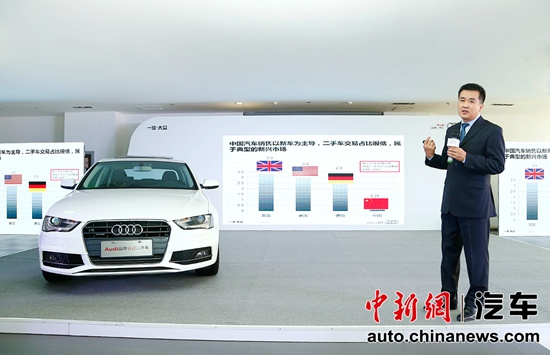 品荐大讲堂全面解析奥迪品荐二手车发展历程及市场现状