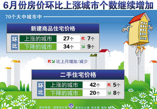 六月gdp_现在轮到印度当头了,今年经济增长印度将超中国(3)