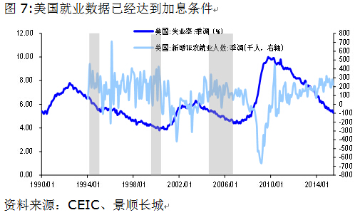 gdp通过cpi修正_上半年GDP增速10.4 CPI上涨7.9(2)