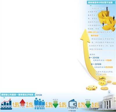 宏观调控的手段_宏观调控收入政策(2)
