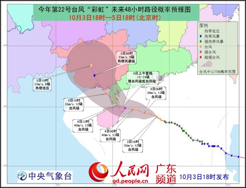  台风  彩虹 4日将登陆广东 38900艘渔船已回港