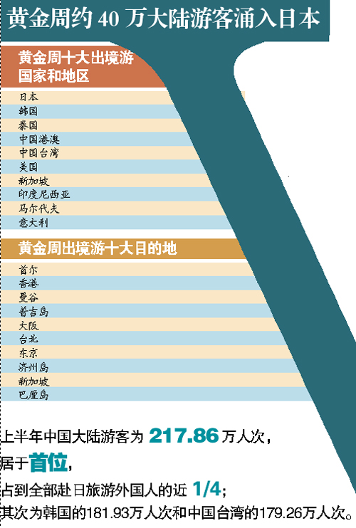 日本全年gdp总额多少日元_日本罕见将参加 一带一路 峰会 背后有何意图(3)