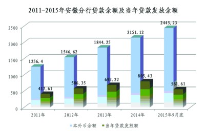 巢湖市多少人口_难干也得干,合肥已宣战 战时状态已持续十几天(3)