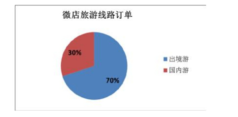 福建人口净流入城市排名2020_福建人口密度图(2)