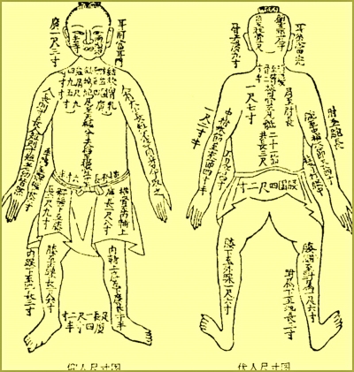 中国古代的人口买卖_古人如何打击人口非法买卖(3)