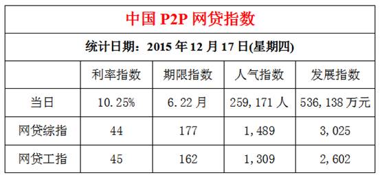 92万人口_92年的身份证图片(3)