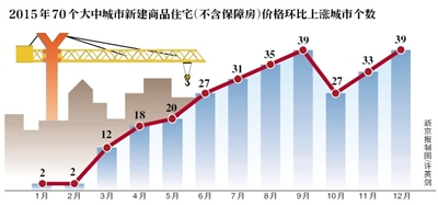 大中通宝_70个大中城市gdp
