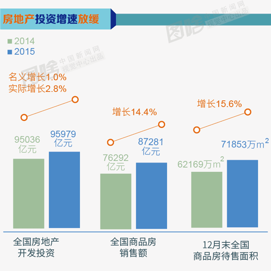 GDP增长6.9%_上半年GDP 381490亿元 同比增长6.9(2)