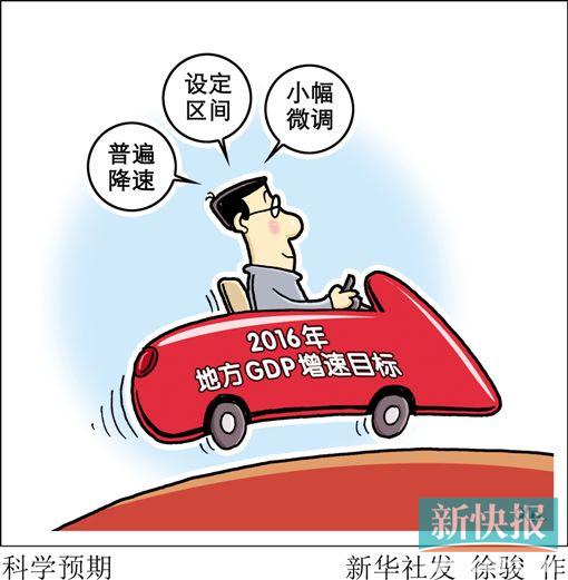 gdp增速_2015浙江省gdp(3)