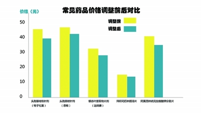 监利劳务输出人口_监利地图