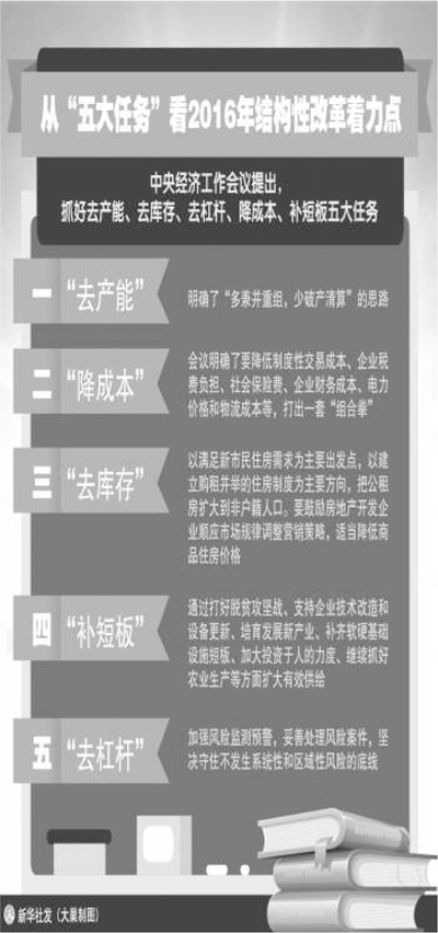 澳门威尼斯人度假村酒店攻略七部门发布首批药