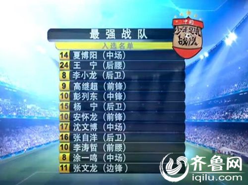 淄博桓台一中学生入选中国少年足球最强战队|
