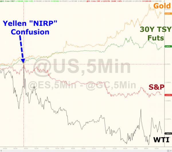 全景呈现股金上演的冰火异世界(多图)|黄金|投资