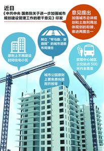  小区开放 涉业主权益问题要立法解决|城市建设