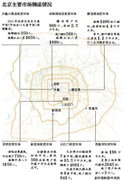 有效人口增长_有效身份证图片(2)
