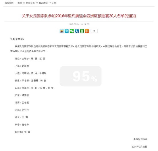 中国足球协会公布女足奥预赛大名单(图)|女足|国