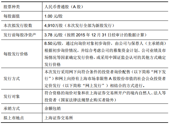 葡 京 国 际 赌 场