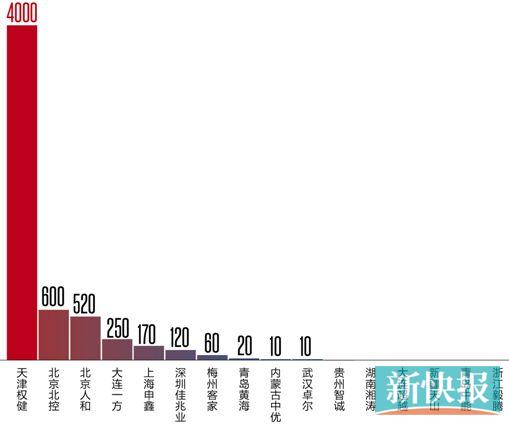 成任务了,权健主帅说 亚冠才是我们的目标(1)|中甲|球队