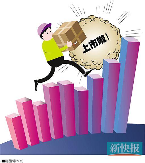 廖木兴/制图