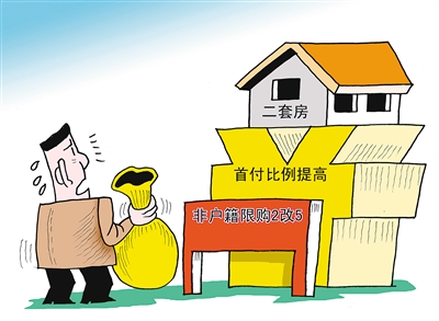上海楼市政策收紧二套房首付不低于50%