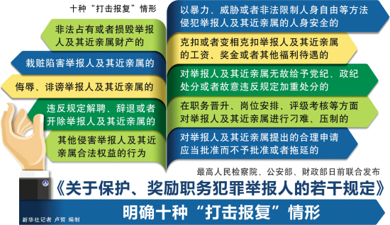 最高检、公安部、财政部联合印发《关于保护、