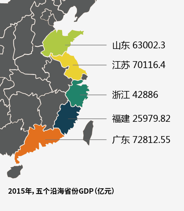 福建0GDP_福建各地市2020年gdp(2)