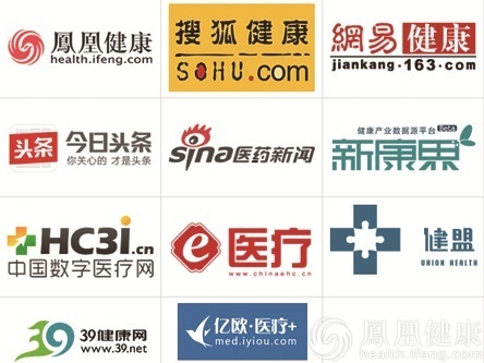 互联网+医疗+保险大事件:泰康在线寻找中国医